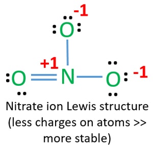 lewis structure of NO3-